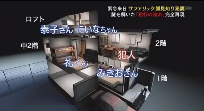 至今逍遥法外警察每年都去登门谢罪凯发入口日本最残忍的灭门悬案凶手(图3)